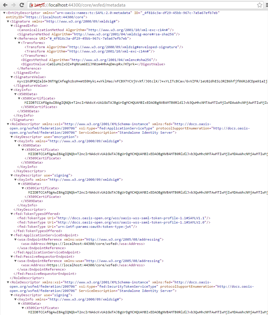 WS-Federation Metadata